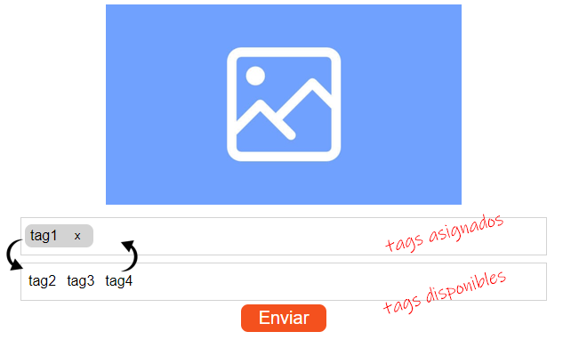 selector de tags